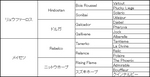 4回競馬クイズ第19問.jpg