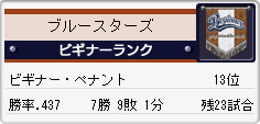 プロ野球チームを作ろうONLINE 08.jpg