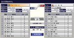 プロ野球チームを作ろうONLINE vsパワ・思・考 第2戦スターティングオーダー.jpg